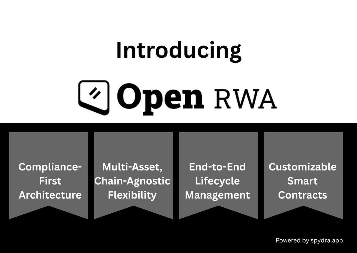Spydra Launches OpenRWA: A Revolutionary Platform for Real-World Asset Tokenization