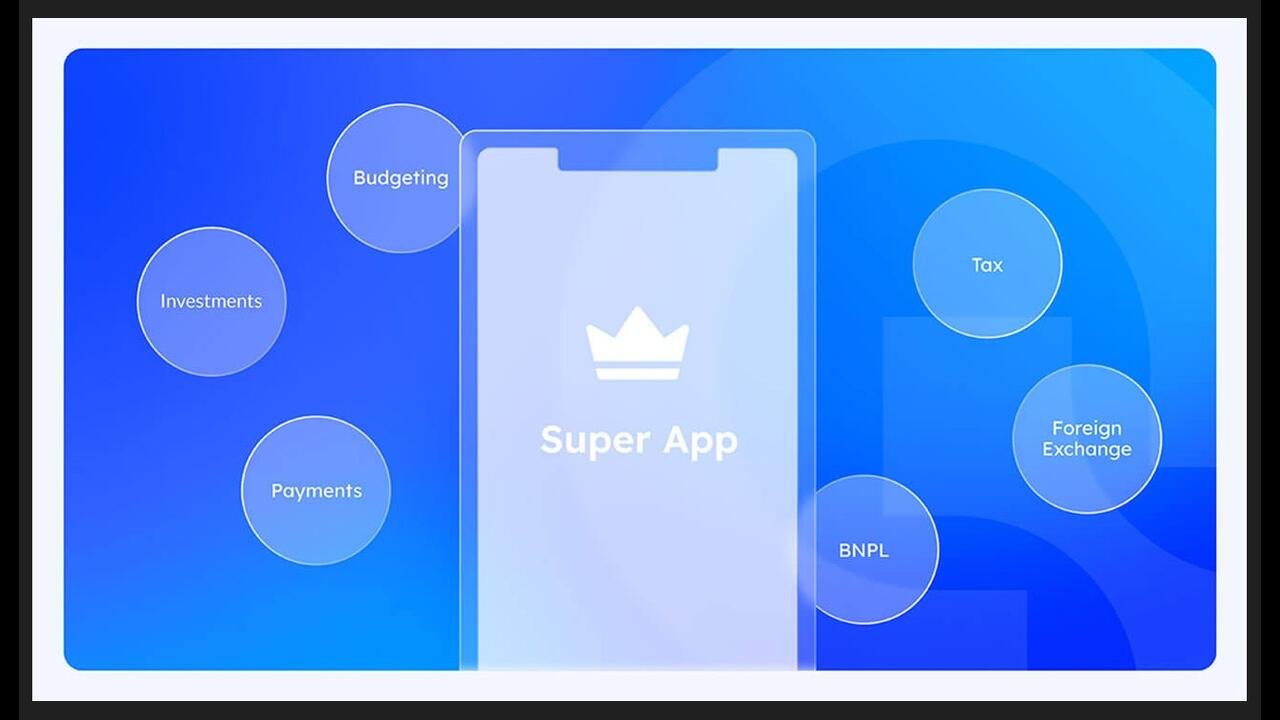 Fintech Super Apps ,Fintech, Super Apps, digital banking, mobile payments, financial technology, traditional banks, Paytm, Google Pay, PhonePe