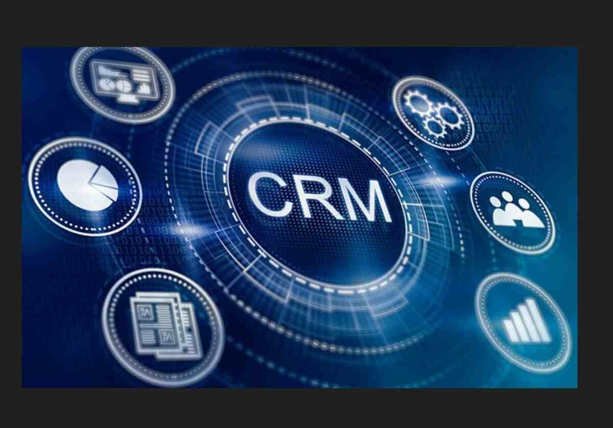 sales productivity, CRM automation software, scale sales team, ROI of CRM