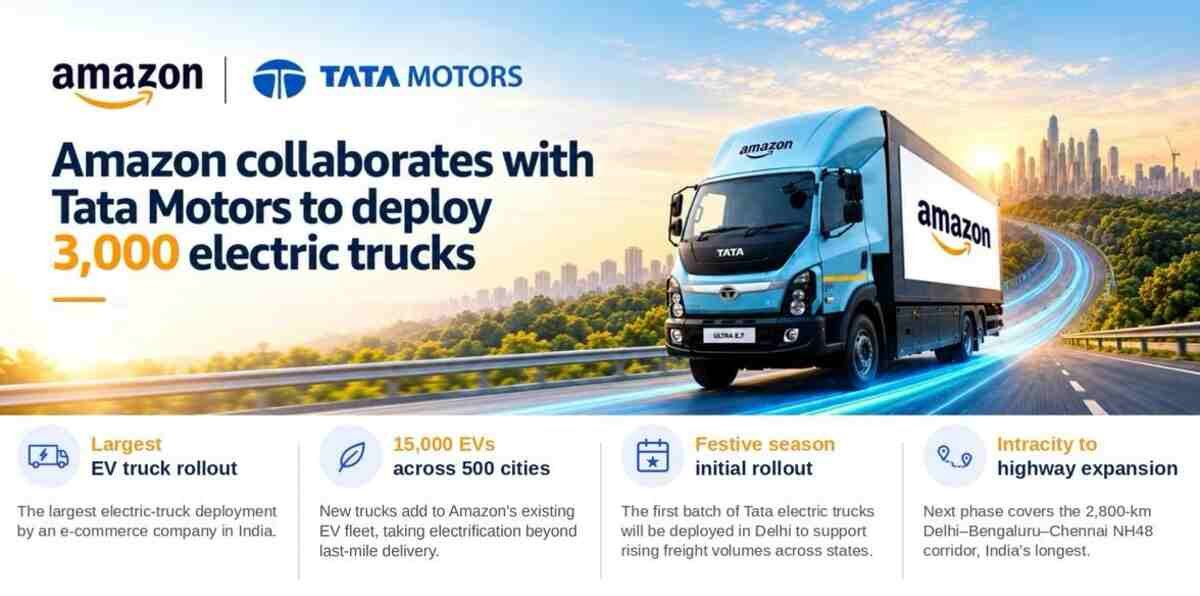 Amazon Tata Motors 3000 electric trucks